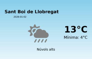 AEMET: El temps per a Sant Boi de Llobregat – 2 de Gener de 2026