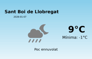 AEMET: El temps per a Sant Boi de Llobregat – 7 de Gener de 2026