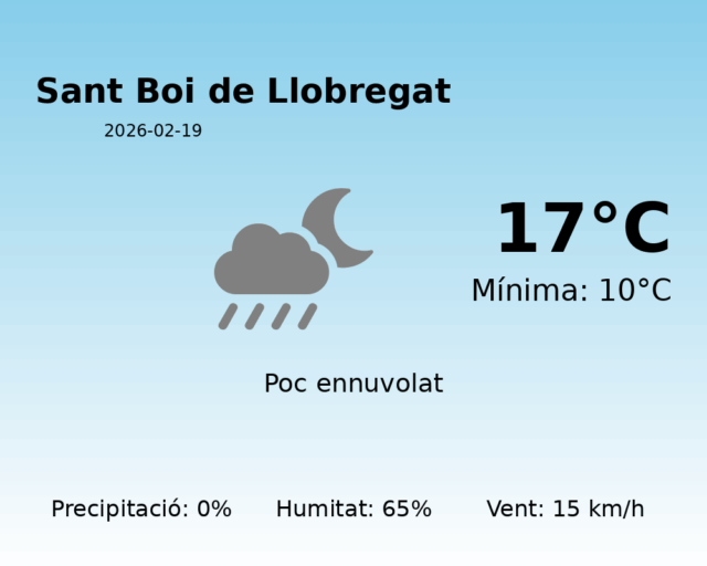 sant-boi-de-llobregat_2026-02-19.png