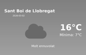 AEMET: El temps per a Sant Boi de Llobregat – 2 de Març de 2026
