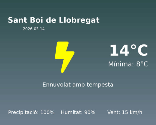 sant-boi-de-llobregat_2026-03-14.png