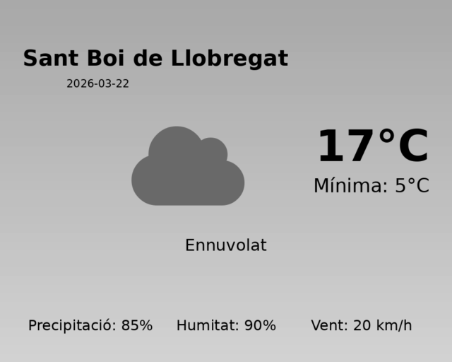 sant-boi-de-llobregat_2026-03-22.png