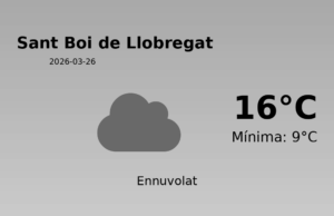 El temps a Sant Boi de Llobregat avui, 26 de Març de 2026