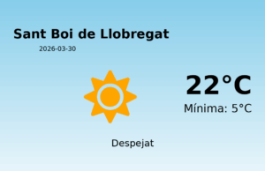 Predicció meteorològica: Sant Boi de Llobregat, 30 de Març de 2026