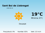 Previsió de l’AEMET a Sant Boi de Llobregat avui 14 de Abril de 2026