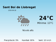 AEMET: El temps per a Sant Boi de Llobregat – 28 de Abril de 2026