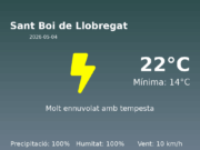 AEMET: El temps per a Sant Boi de Llobregat – 4 de Maig de 2026