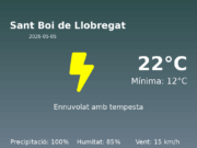AEMET: El temps per a Sant Boi de Llobregat – 5 de Maig de 2026