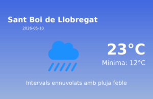 AEMET: El temps per a Sant Boi de Llobregat – 10 de Maig de 2026