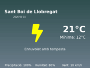 AEMET: El temps per a Sant Boi de Llobregat – 15 de Maig de 2026