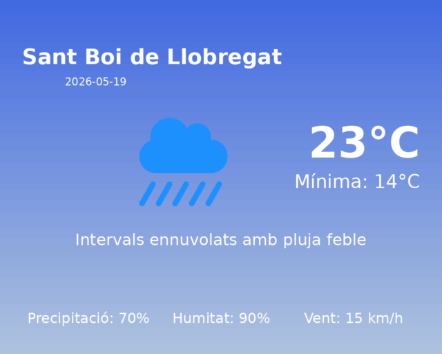 sant-boi-de-llobregat_2026-05-19.png