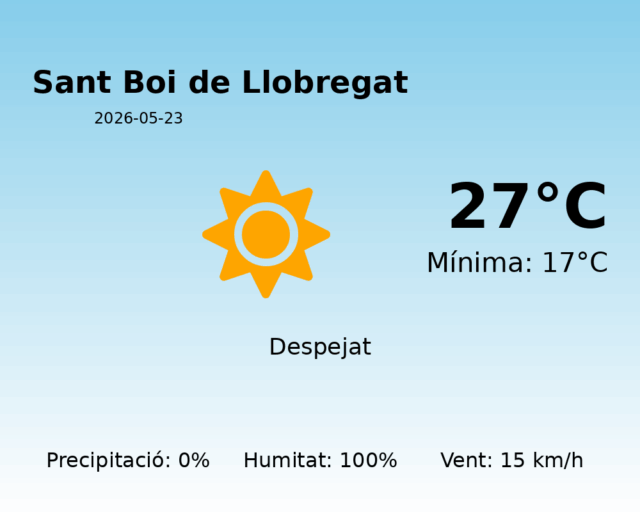 sant-boi-de-llobregat_2026-05-23.png