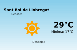 AEMET: El temps per a Sant Boi de Llobregat – 26 de Maig de 2026