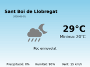 El temps a Sant Boi de Llobregat avui, 31 de Maig de 2026