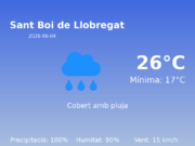 Predicció meteorològica: Sant Boi de Llobregat, 4 de Juny de 2026