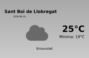 Previsió de l’AEMET a Sant Boi de Llobregat avui 10 de Juny de 2026
