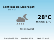 El temps avui 12 de Juny de 2026 a Sant Boi de Llobregat segons l’AEMET