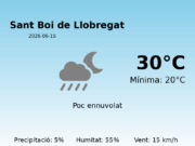 Predicció meteorològica: Sant Boi de Llobregat, 15 de Juny de 2026