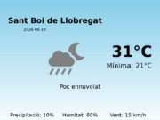 Predicció meteorològica: Sant Boi de Llobregat, 19 de Juny de 2026