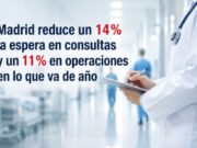 Madrid retalla un 14% l’espera en consultes i un 11% en cirurgia aquest any