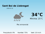 Previsió de l’AEMET a Sant Boi de Llobregat avui 19 de Juliol de 2026
