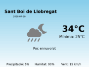 El temps a Sant Boi de Llobregat avui, 20 de Juliol de 2026