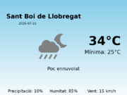 Previsió de l’AEMET a Sant Boi de Llobregat avui 21 de Juliol de 2026