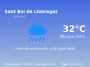 El temps avui 25 de Juliol de 2026 a Sant Boi de Llobregat segons l’AEMET