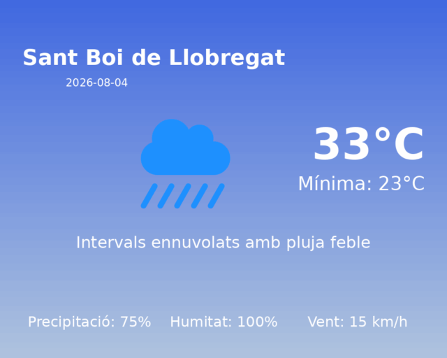 sant-boi-de-llobregat_2026-08-04.png