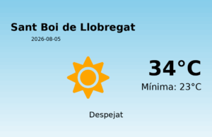 Predicció meteorològica: Sant Boi de Llobregat, 5 de Agost de 2026