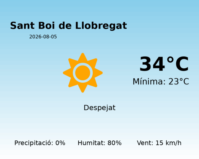 sant-boi-de-llobregat_2026-08-05.png