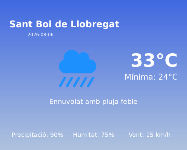 sant-boi-de-llobregat_2026-08-06.png