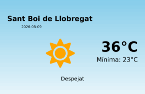 El temps avui 9 de Agost de 2026 a Sant Boi de Llobregat segons l’AEMET