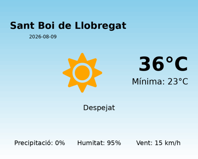 sant-boi-de-llobregat_2026-08-09.png
