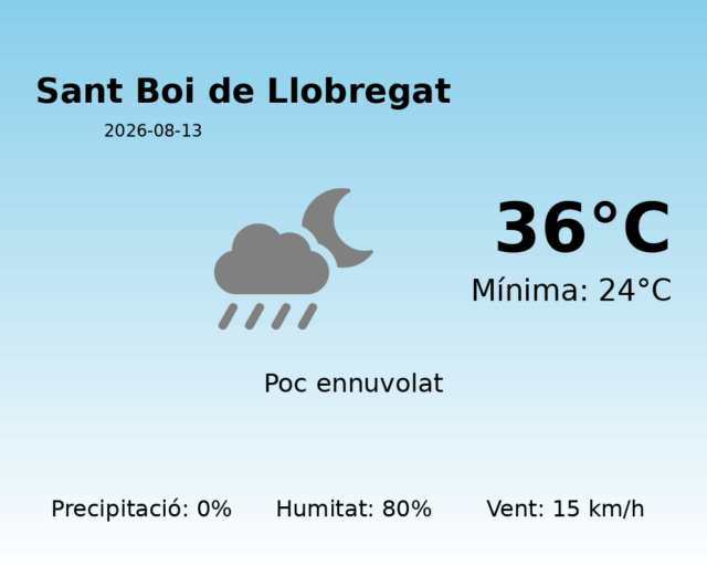 sant-boi-de-llobregat_2026-08-13.png