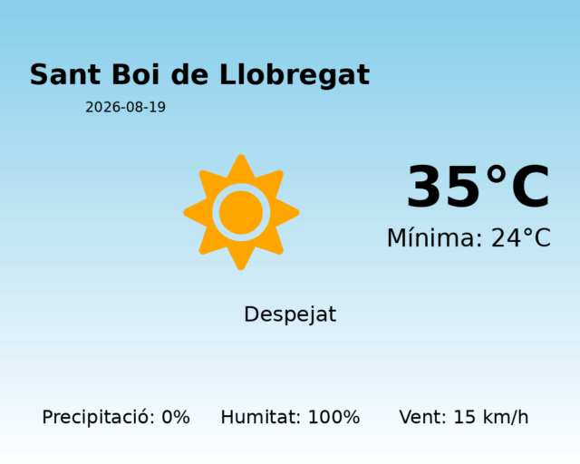 sant-boi-de-llobregat_2026-08-19.png