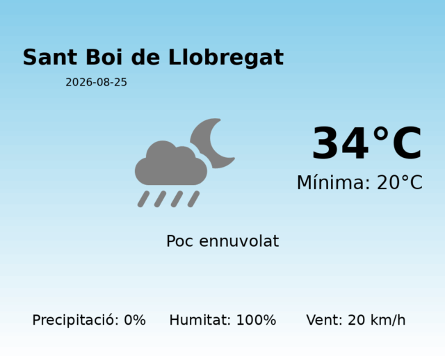 sant-boi-de-llobregat_2026-08-25.png
