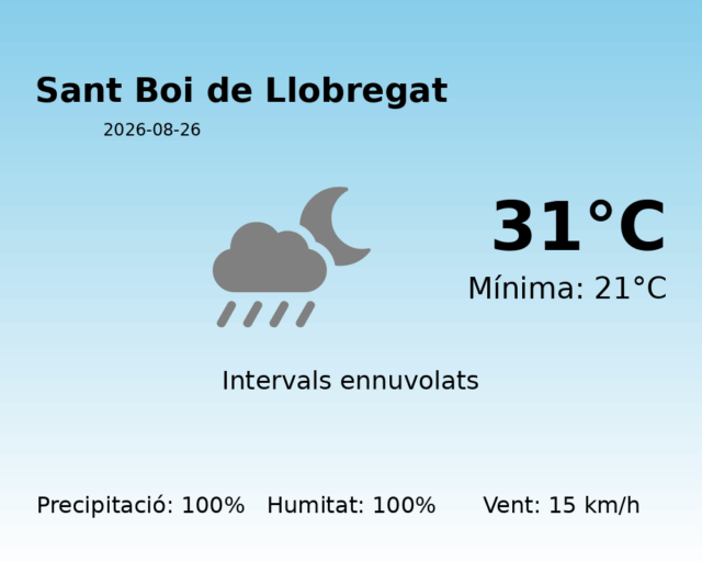 sant-boi-de-llobregat_2026-08-26.png