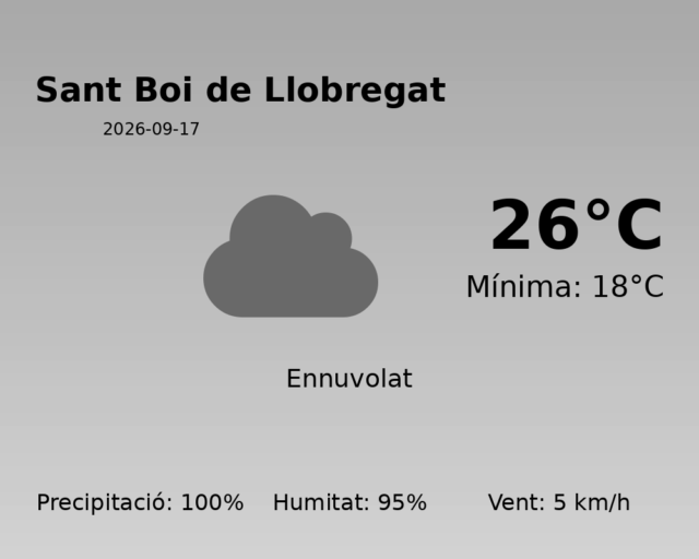 sant-boi-de-llobregat_2026-09-17.png