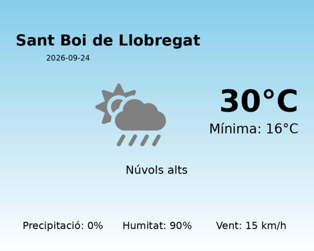 sant-boi-de-llobregat_2026-09-24.png