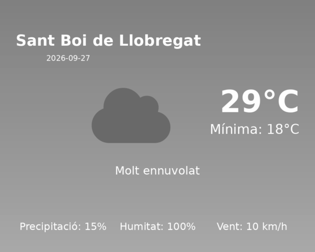 sant-boi-de-llobregat_2026-09-27.png