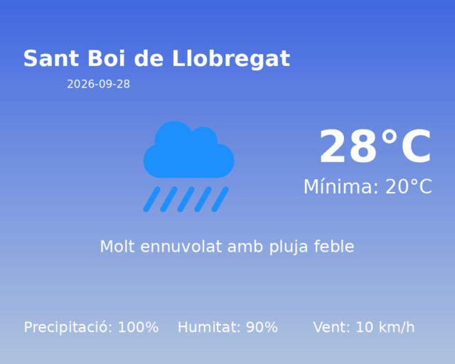 sant-boi-de-llobregat_2026-09-28.png