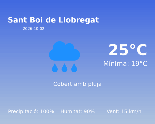 sant-boi-de-llobregat_2026-10-02.png