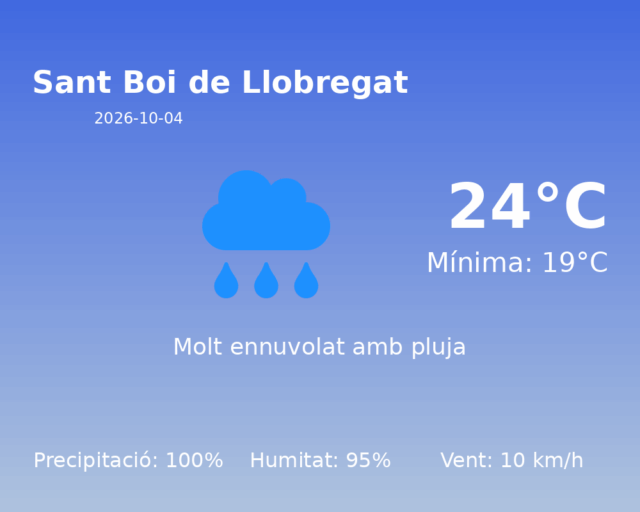 sant-boi-de-llobregat_2026-10-04.png