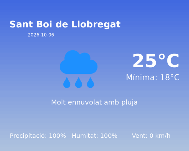 sant-boi-de-llobregat_2026-10-06.png