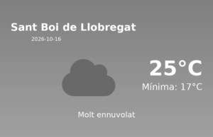 El temps a Sant Boi de Llobregat avui, 16 de Octubre de 2026