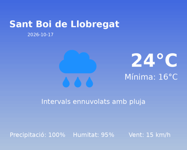 sant-boi-de-llobregat_2026-10-17.png
