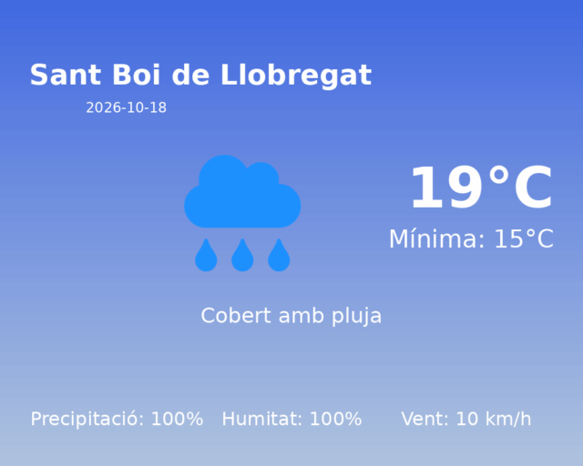 sant-boi-de-llobregat_2026-10-18.png