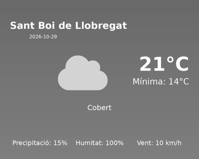 sant-boi-de-llobregat_2026-10-29.png